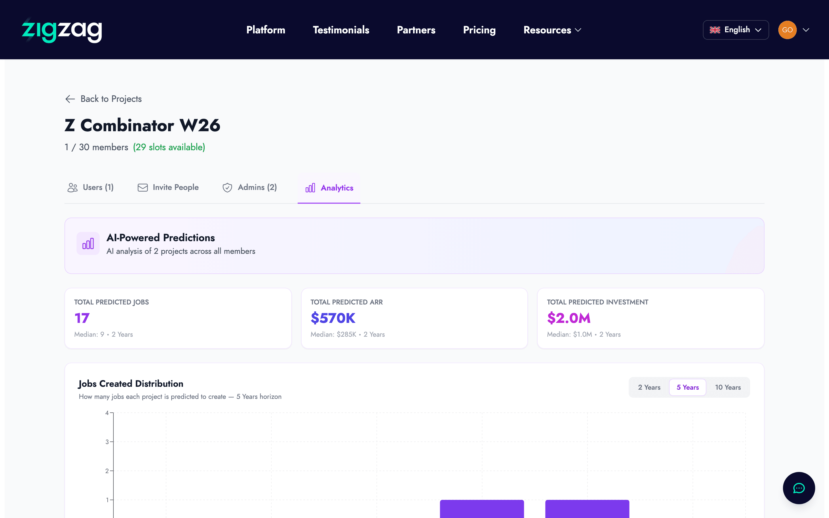 Analytics dashboard showing AI-powered predictions with total predicted jobs, ARR, and investment stats, plus Jobs Created Distribution chart